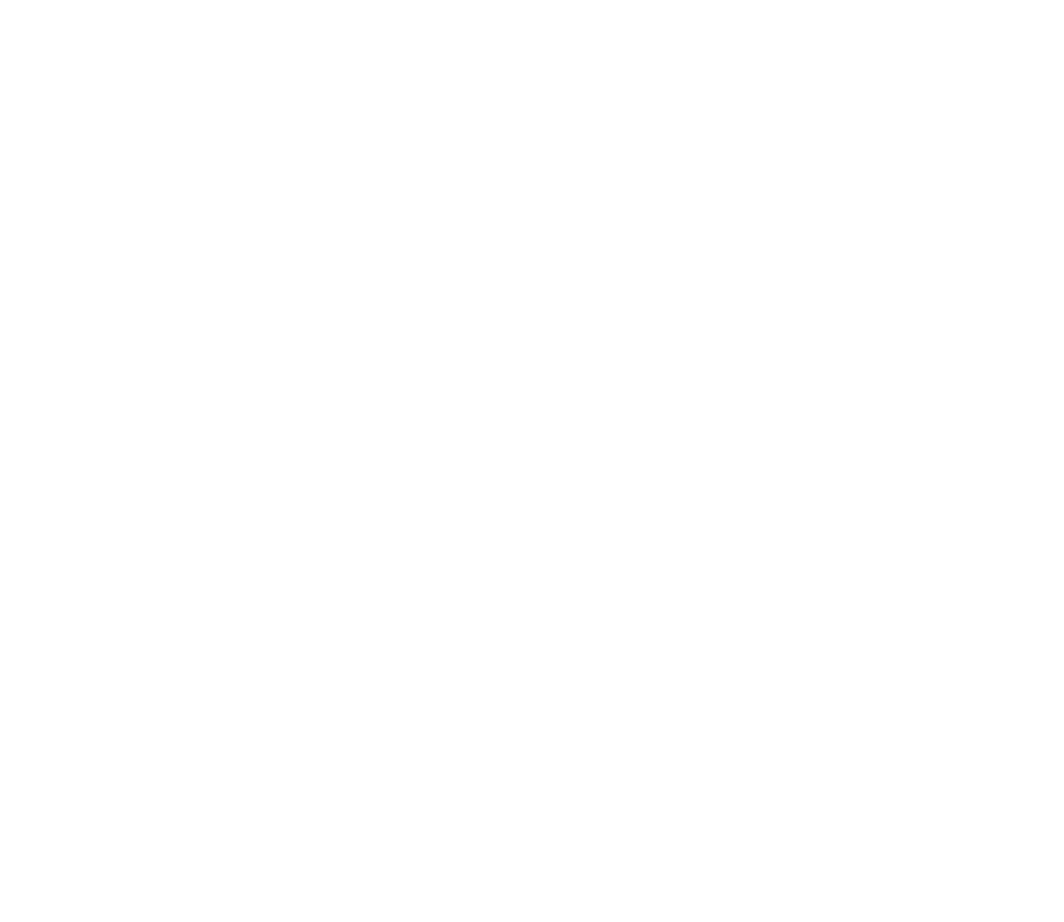 The Med Spread San Diego Mediterranean Catering
